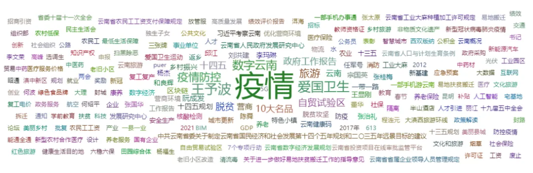 图片关键词
