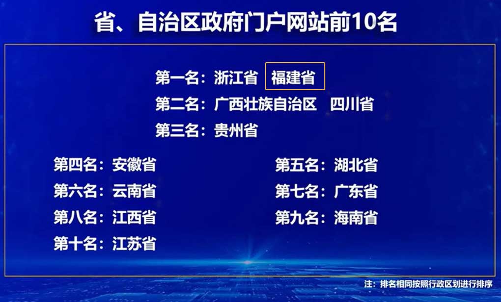 福建省.jpg