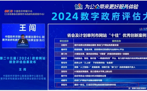 顶尖与客户共同铸就辉煌 — 贵阳市政府门户网站，全国省会城市第二！