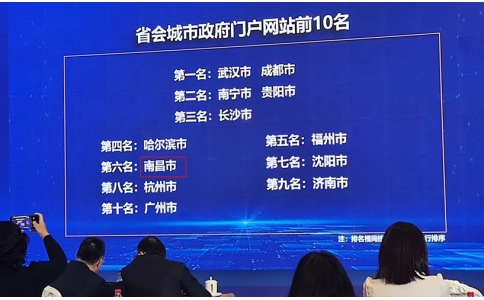 顶尖推动客户成就新高峰 — 南昌市人民政府网位列全国省会城市第六名