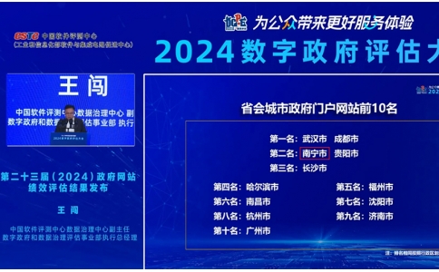 顶尖携手客户共创佳绩 — 蝉联全国第二，南宁市人民政府网站再创佳绩
