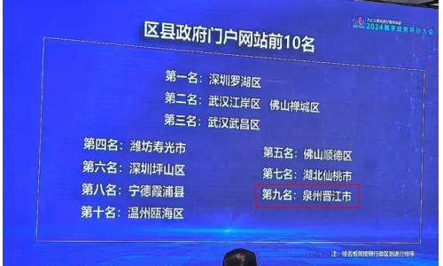 顶尖助力客户实现突破 —【光荣榜】首次！晋江市政府门户网站跻身全国县级前十！