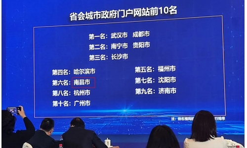 顶尖推动客户成就新高峰 — 南昌市人民政府网位列全国省会城市第六名